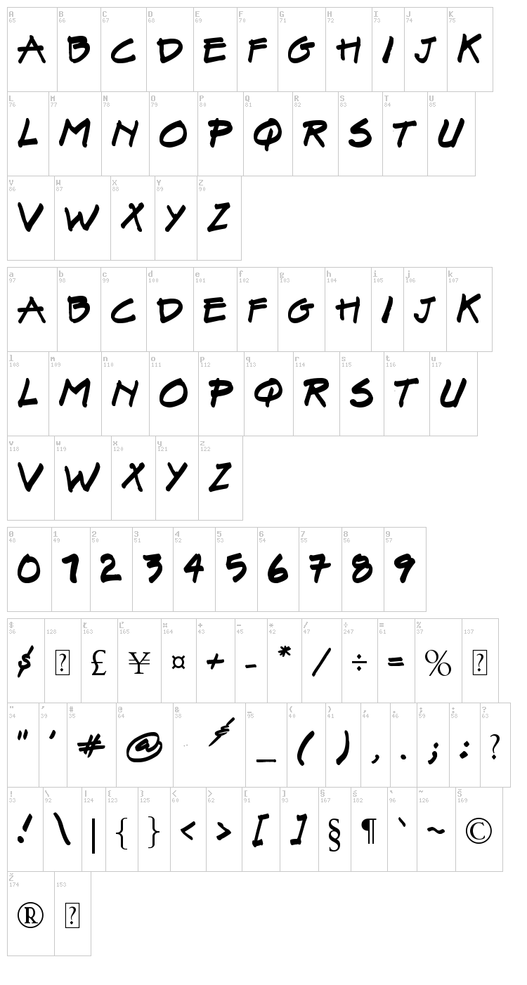 Suriel font map